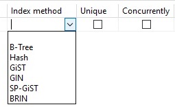 Understanding PostgreSQL Index Types